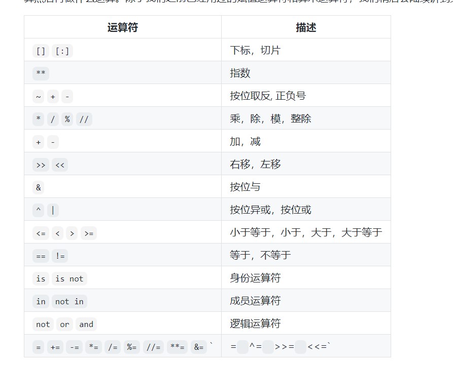 逻辑运算符 逻辑运算符